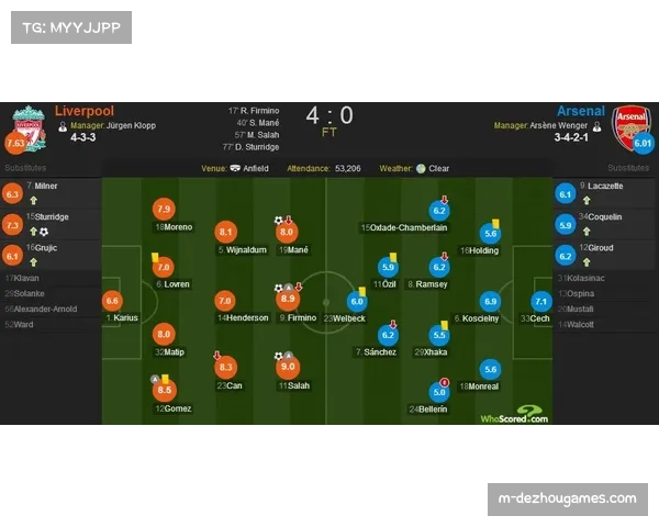 从崩盘到零封：揭秘朗斯如何通过冬窗调整解决赛季初防守脆弱问题